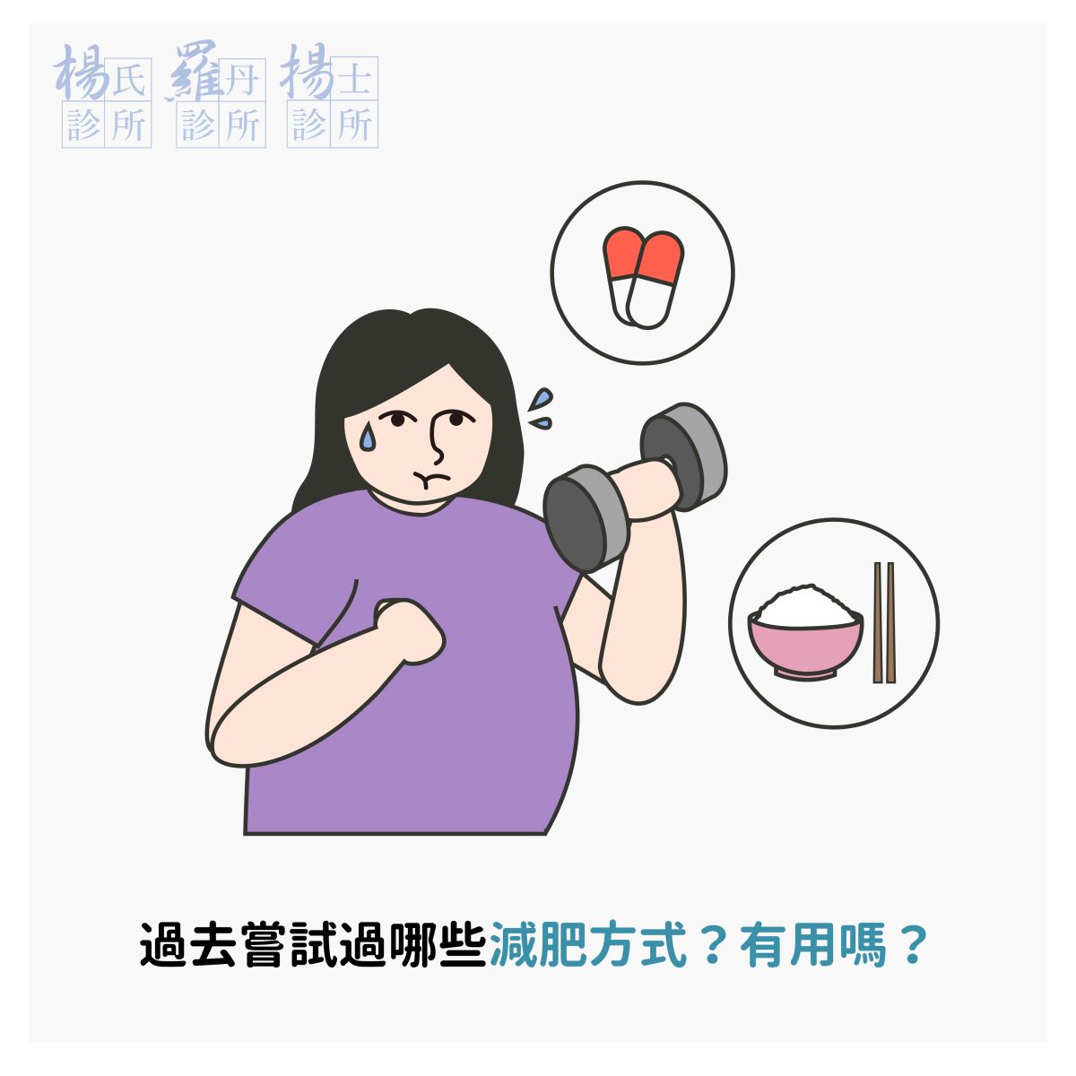 減重門診 減肥 減重 瘦身 肥胖